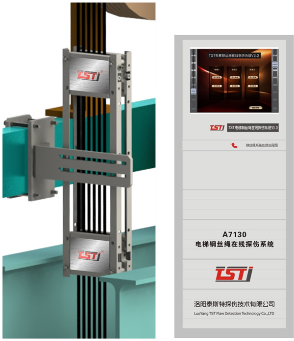 洛陽泰斯特電梯鋼絲繩探傷技術(shù)讓你遠離“電梯恐懼癥”