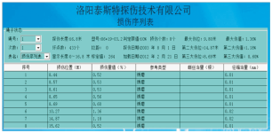 石油用鋼絲繩探傷儀檢測報(bào)告