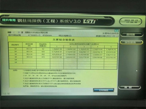 淮南礦業(yè)引入TST鋼絲繩實(shí)時(shí)在線智能探傷系統(tǒng)